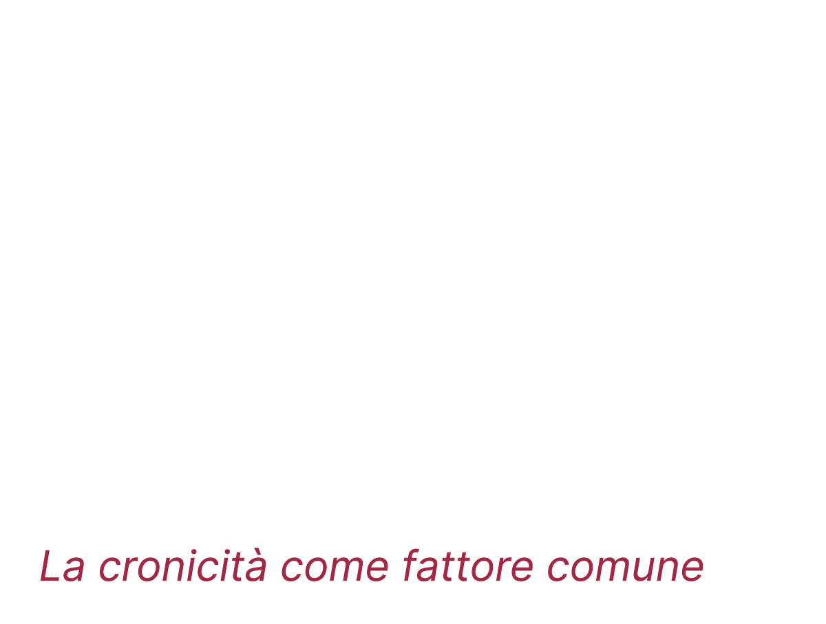 Nefrologia e Diabete